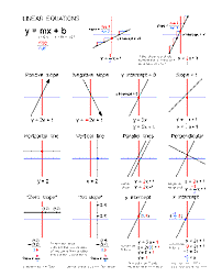 linear equations