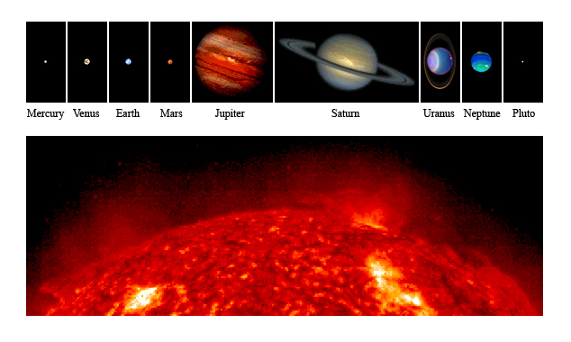 SUN & PLANETS
